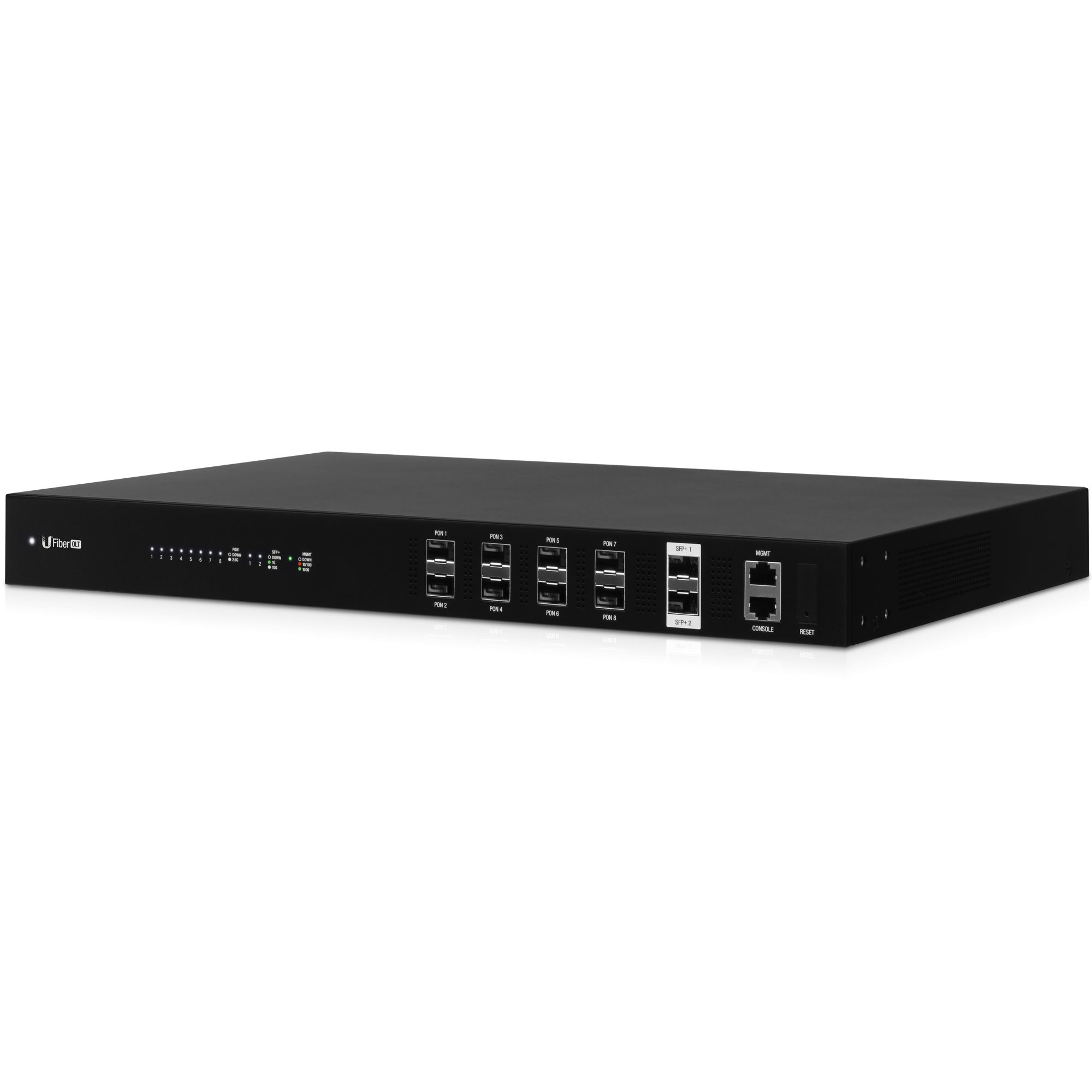 Ubiquiti Fiber OLT | Getic