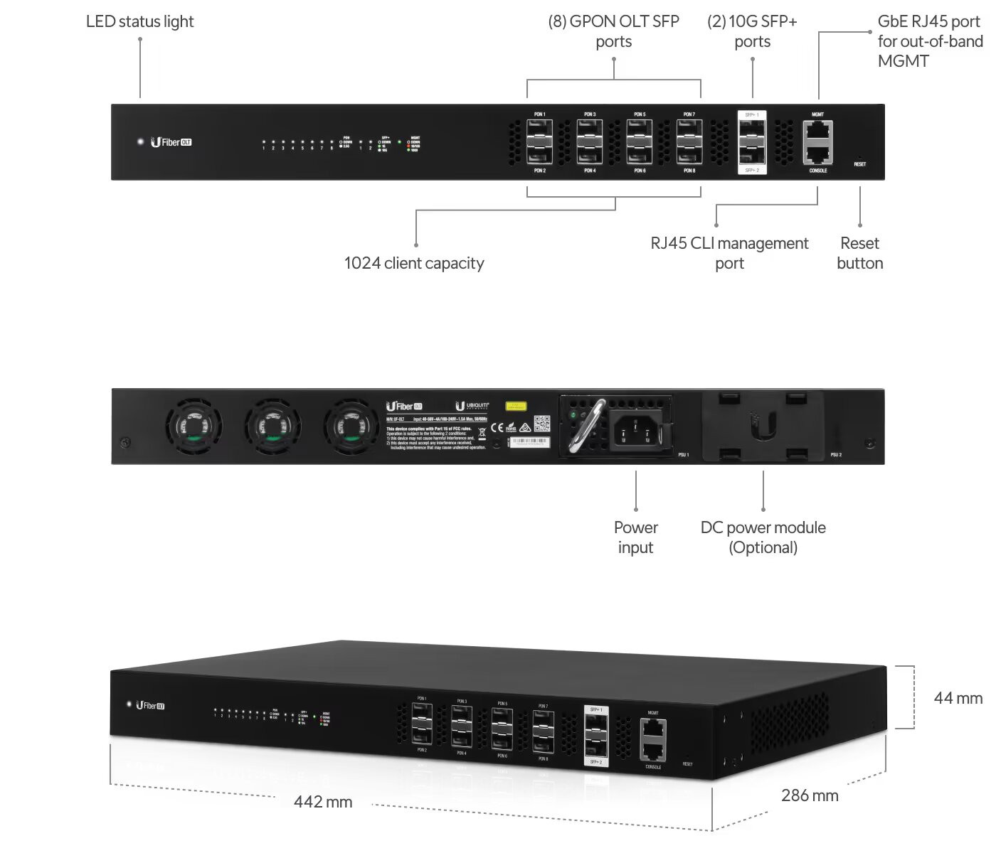 Ubiquiti Fiber OLT | Getic